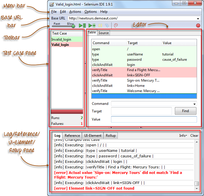 ide_-_labelled_parts