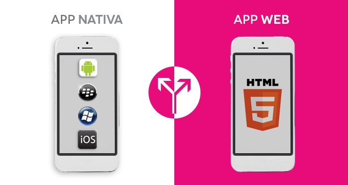 blog-apps-nativas-vs-apps-html-designplus